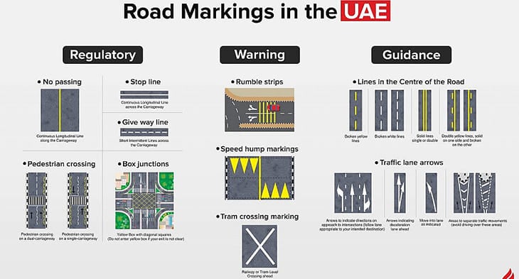 What Do Road Markings Mean Design Talk